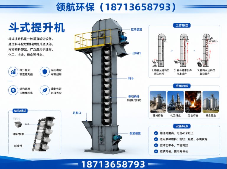黄骅市斗式提升机展示图